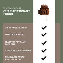 Load image into Gallery viewer, Trailside Leather Tool Pouch