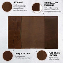 Load image into Gallery viewer, Moleskine Notebook Cover