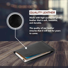 Load image into Gallery viewer, Minimalist Wallet